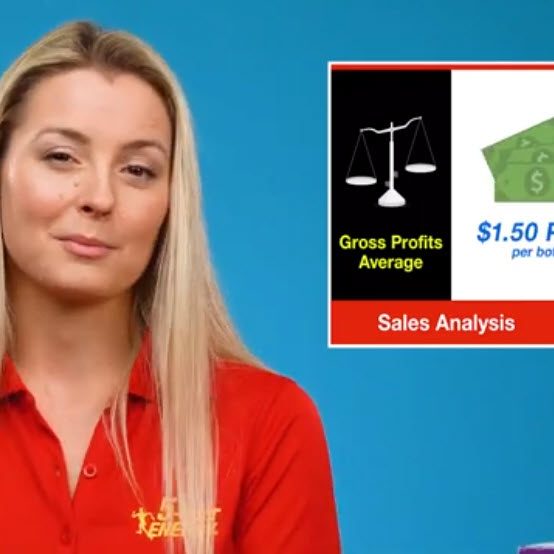 Why bargain brand energy shots aren't really worth the cost